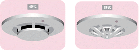 煙式と熱式のイメージ図