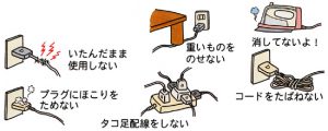 不適切使用による出火